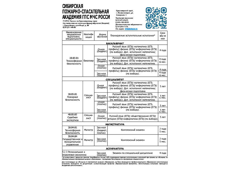 Сибирская пожарно-спасательная академи ГПС МЧС России приглашает.