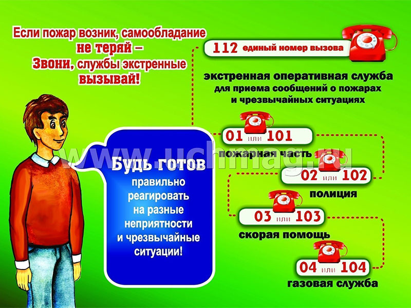 Если возник пожар.