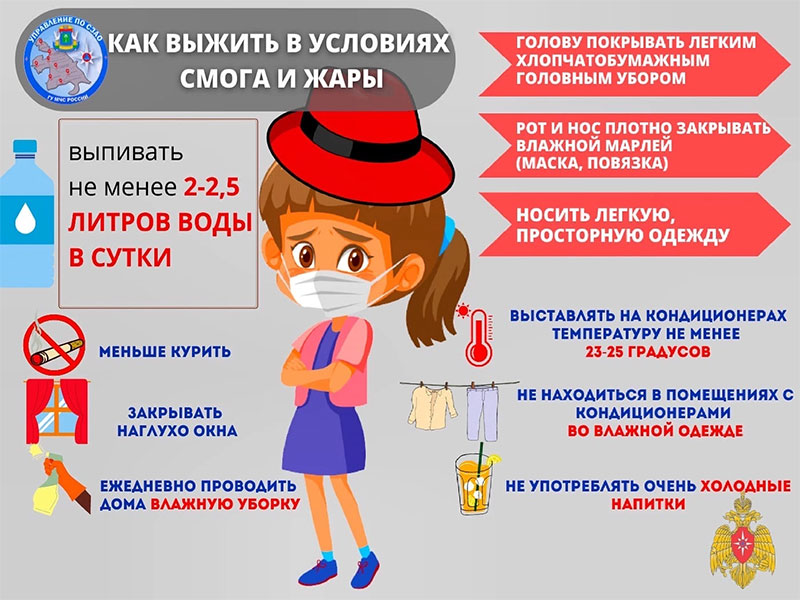 Как выжить в условиях смога и жары.