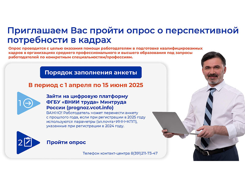 Опрос о потребности в кадрах.