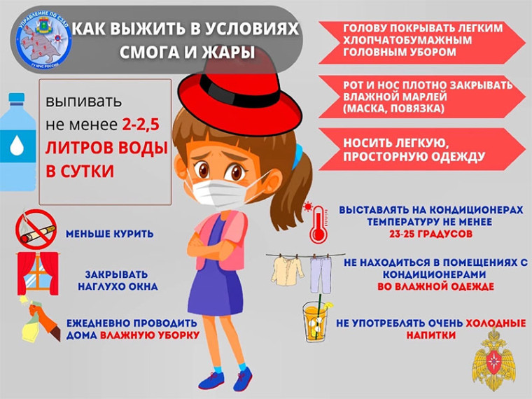 Как выжить в условиях смога и жары. Как выжить в условиях смога и жары.