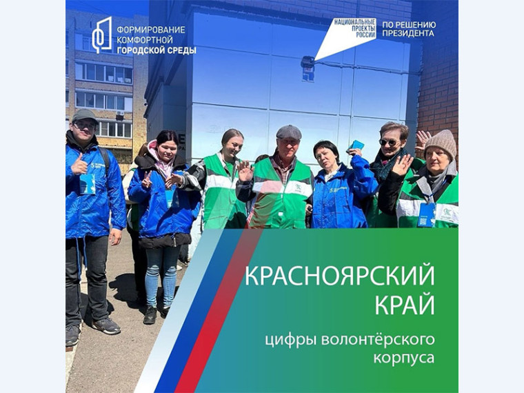 Стартовало обучение волонтеров благоустройства. Стартовало обучение волонтеров благоустройства.
