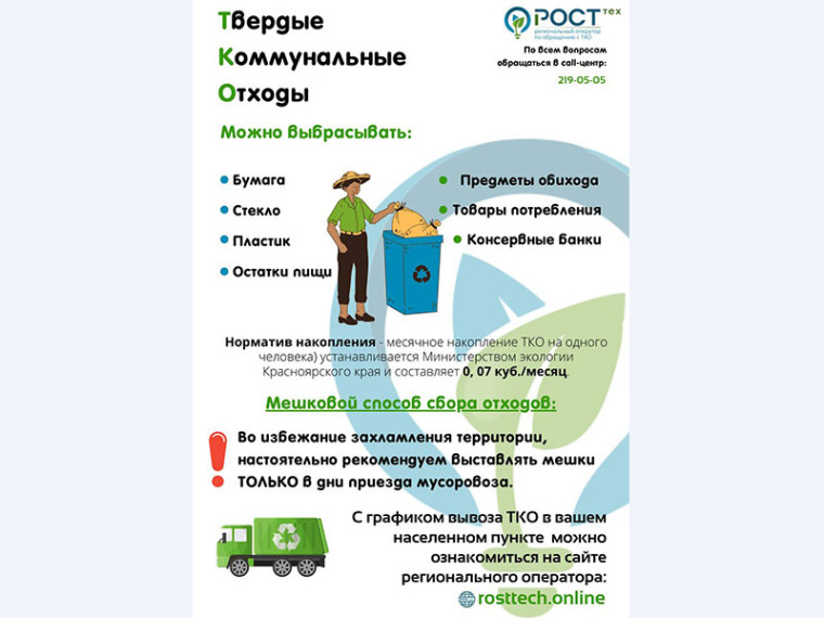 Твердые коммунальные отходы. Твердые коммунальные отходы.