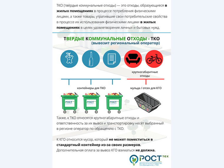 Об организации деятельности в сфере обращения с ТКО в Минусинской технологической зоне Красноярского края. Об организации деятельности в сфере обращения с ТКО в Минусинской технологической зоне Красноярского края.