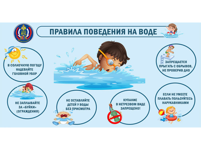 Памятка «Безопасность на воде». Памятка «Безопасность на воде».