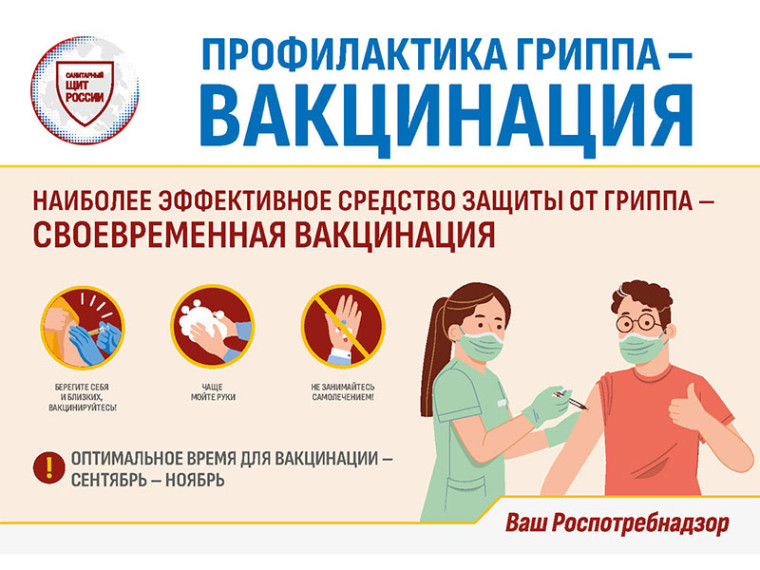 Иммунизация против гриппа. Иммунизация против гриппа.