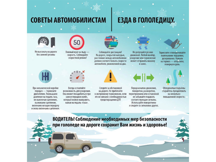 Советы автомобилистам. Езда в гололедицу. Советы автомобилистам. Езда в гололедицу.